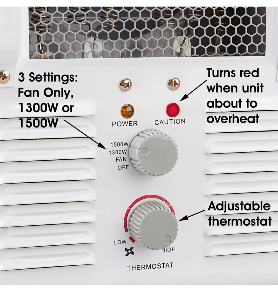 Milkhouse Portable Greenhouse Fan/Heater 5120 BTU