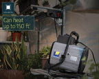 1500W/5500BTU Greenhouse Fan Heater with Digital Thermostat & Humidity Sensor