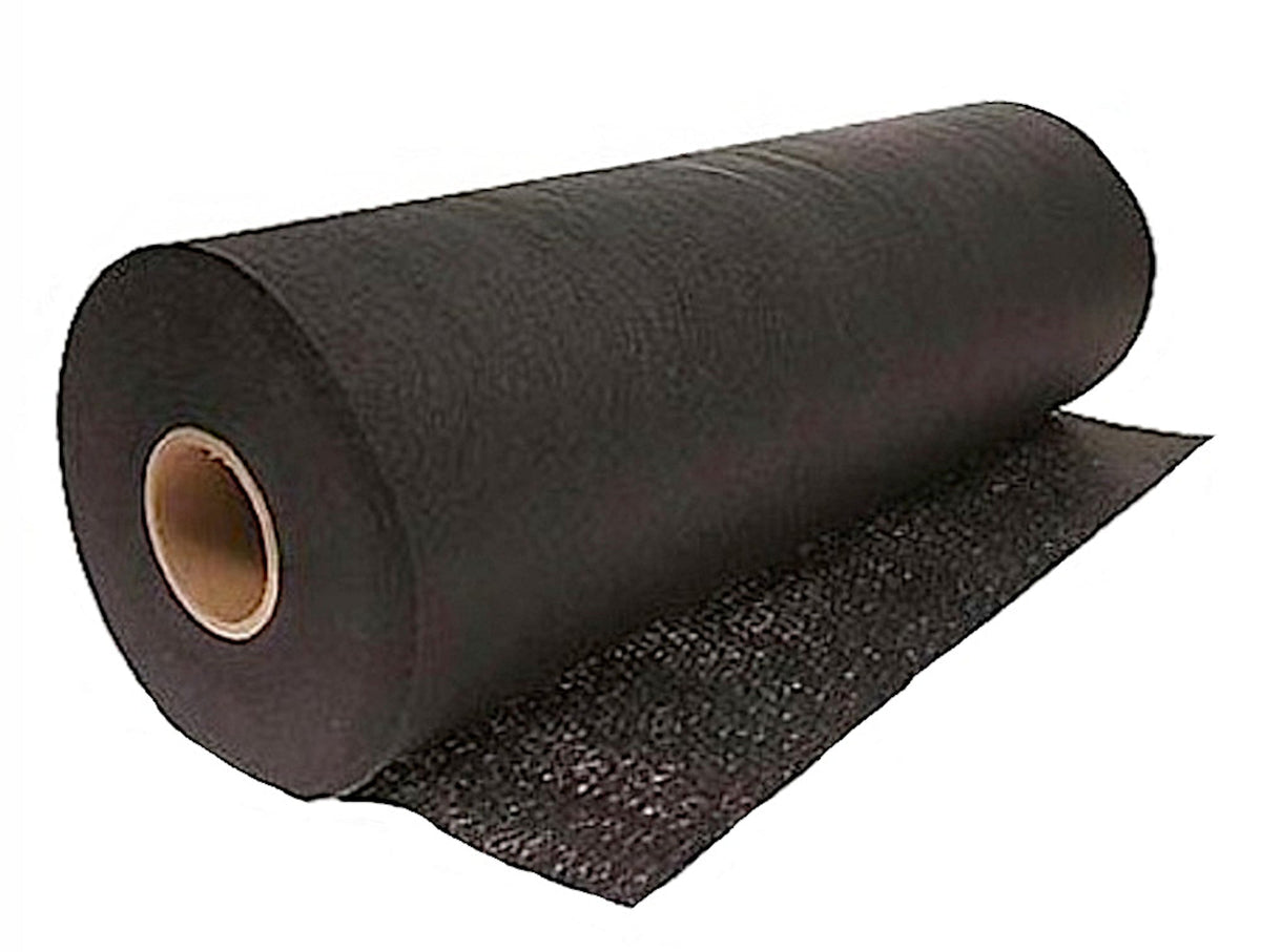 RSI™ Commercial Grade All Weather Ground Covering